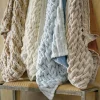 Throws | Bedding Essentials-Soft Surroundings La Parisienne Faux Fur Throw Tipped Midnight